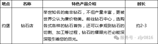 &#75;&#97;&#105;&#121;&#117;&#110;&#65288;&#20013;&#22269;&#22823;&#38470;&#65289;&#25511;&#32929;&#26377;&#38480;&#20844;&#21496;&#45;&#23448;&#26041;&#32593;&#31449;&#47;&#30331;&#24405;&#20837;&#21475;